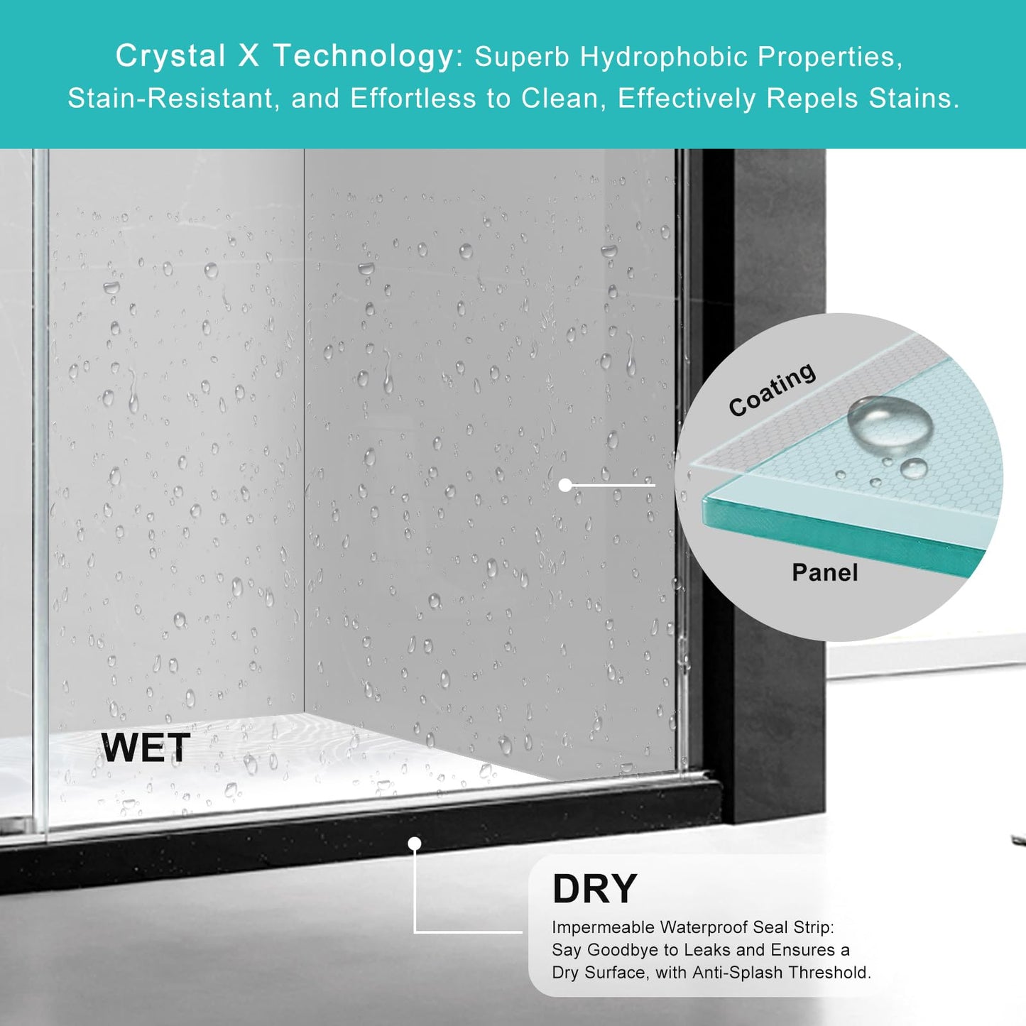 MoSweet Milano Double Sliding Shower Door, 44-48 in.W x 74 in.H Framed Shower Door 5/16"(8mm) Clear Tempered Glass, 18 inch Pull Handle, Stainless Steel Hardware, Matte Black Finished