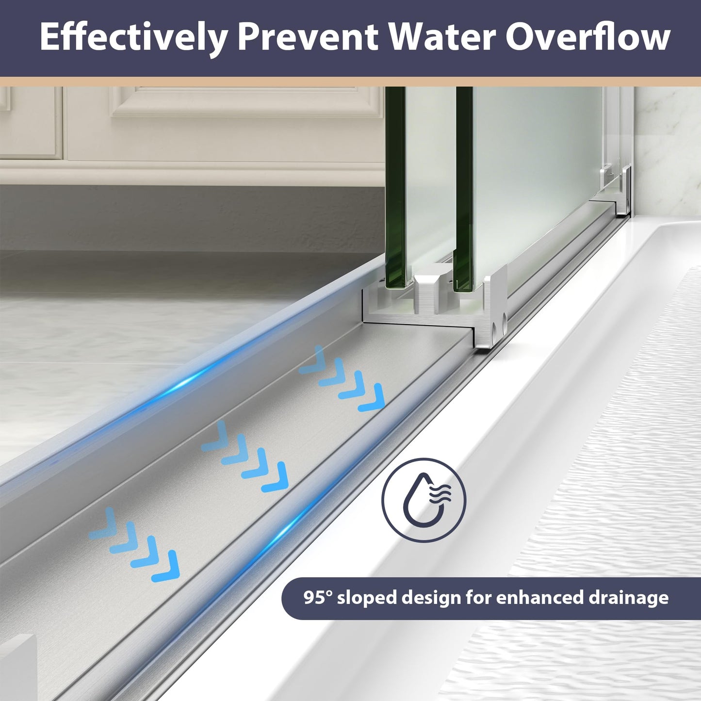 EASYWORC Double Sliding Shower Door, 55"-60" W x 70" H Semi-Frameless Frosted Shower Door, 1/4'' (6mm) Frosted SGCC Tempered Glass with Nano Coating and Explosion-Proof Film, Brushed Nickel