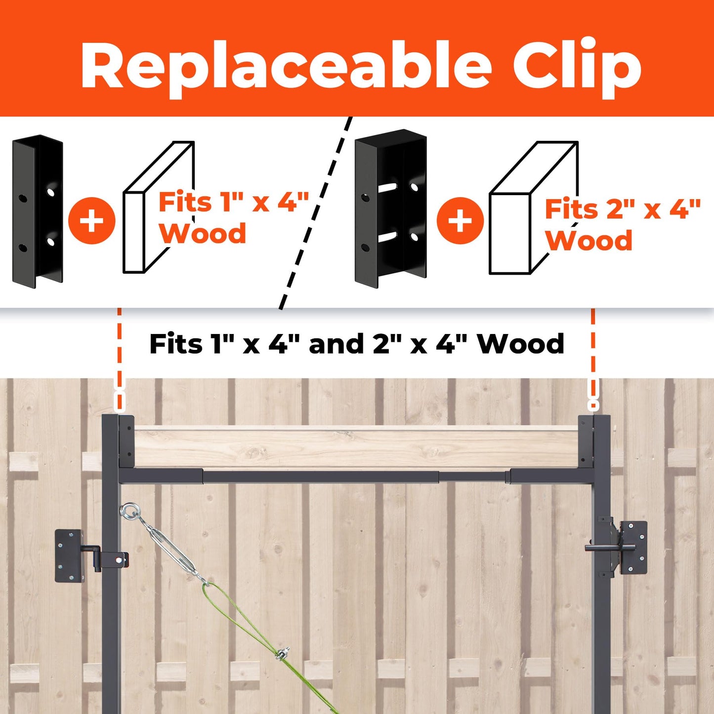 Heavy Duty DIY Fence Gate Kit – 36"-72" Adjustable Wood Gate Building Kit for 4-5 ft Fences, Fits Both 1"x4" and 2"x4" Wood