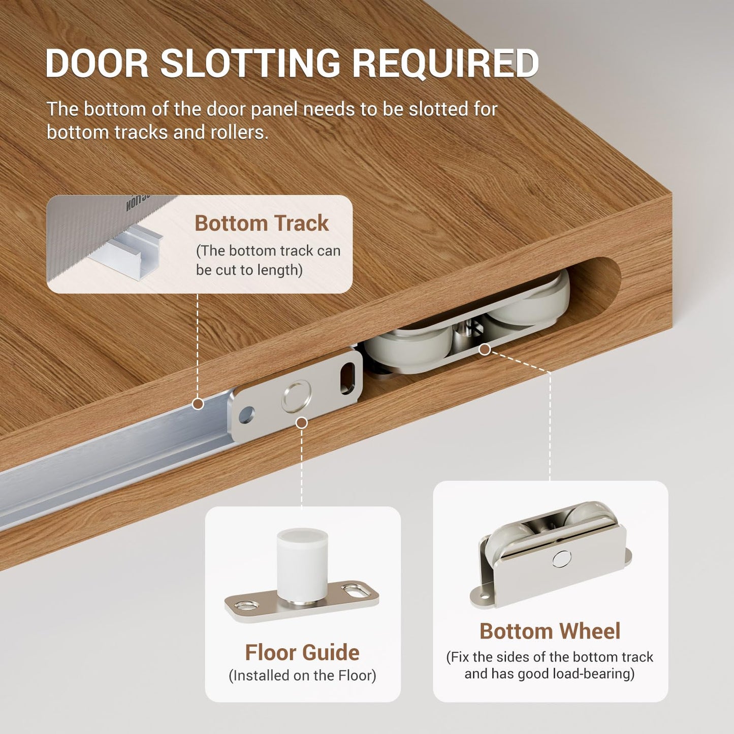 BINOTE 32” Concealed Sliding Barn Door Hardware with Soft Close Mechanism, Trackless Sliding Door Kit, Aluminum Hidden Track for Interior (Door is Not Included)