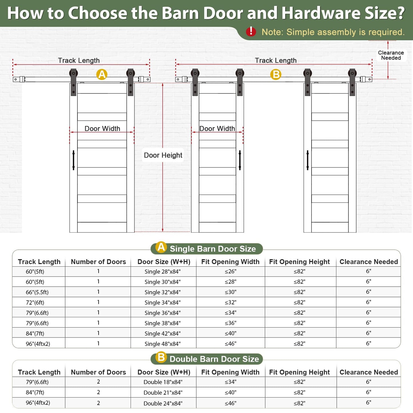 ROYMELO 28x84 inch Glass Sliding Barn Door Slab with 5ft Hardware Kit Included, 5-Panel Frosted Glass, Spruce Wood Support DIY Dyeing, Easy Assembly