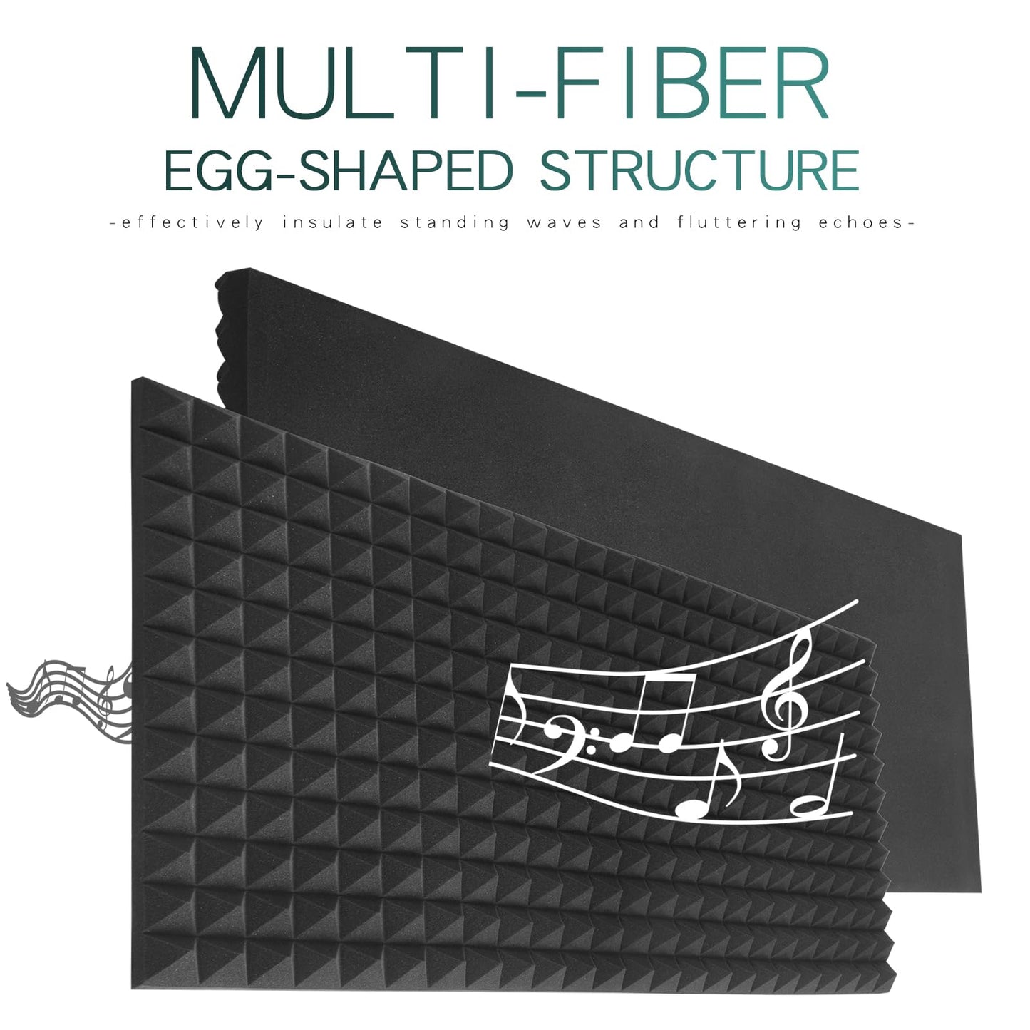4 Pack Black Acoustic Foam Panels,48x24x2 Inch Sound Proof,High Density Soundproof Wall Panels,Fireproof Cancelling Foam Studio (Black, 4 PCS)