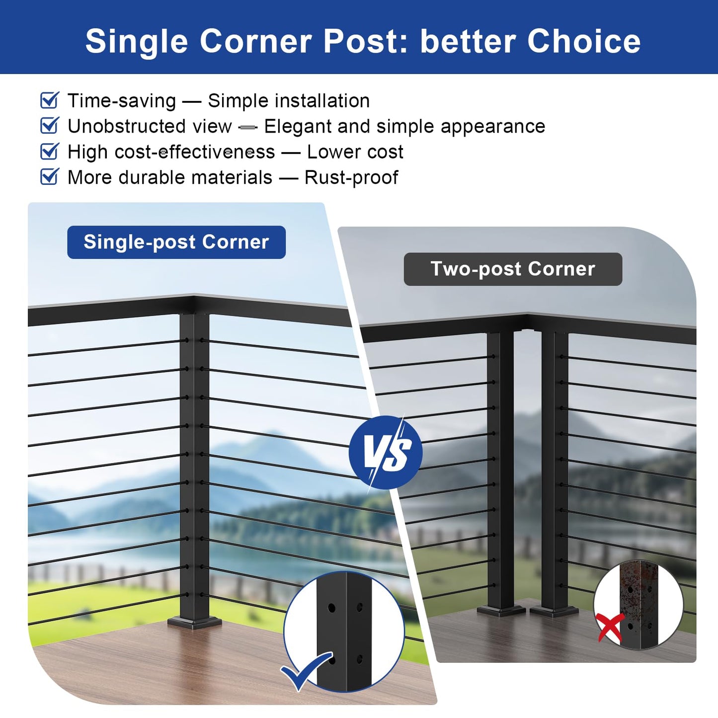 BLIKA 36" Cable Railing Corner Post(Post 35"x2"x2"), 3-Side Drilled Flat Top Surface Mount Corner Post, Stainless Steel Black Handrail Corner Post for Cable Railing Kits, BL05-CP