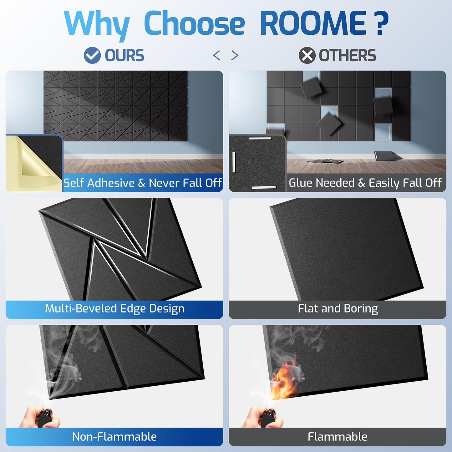 18 Pack Acoustic Panels with Self-Adhesive, 12"X 12"X 0.4"Sound Proof Foam Panels, Sound Panels High Density, Soundproof Wall Panels for Home Studio Office-Black