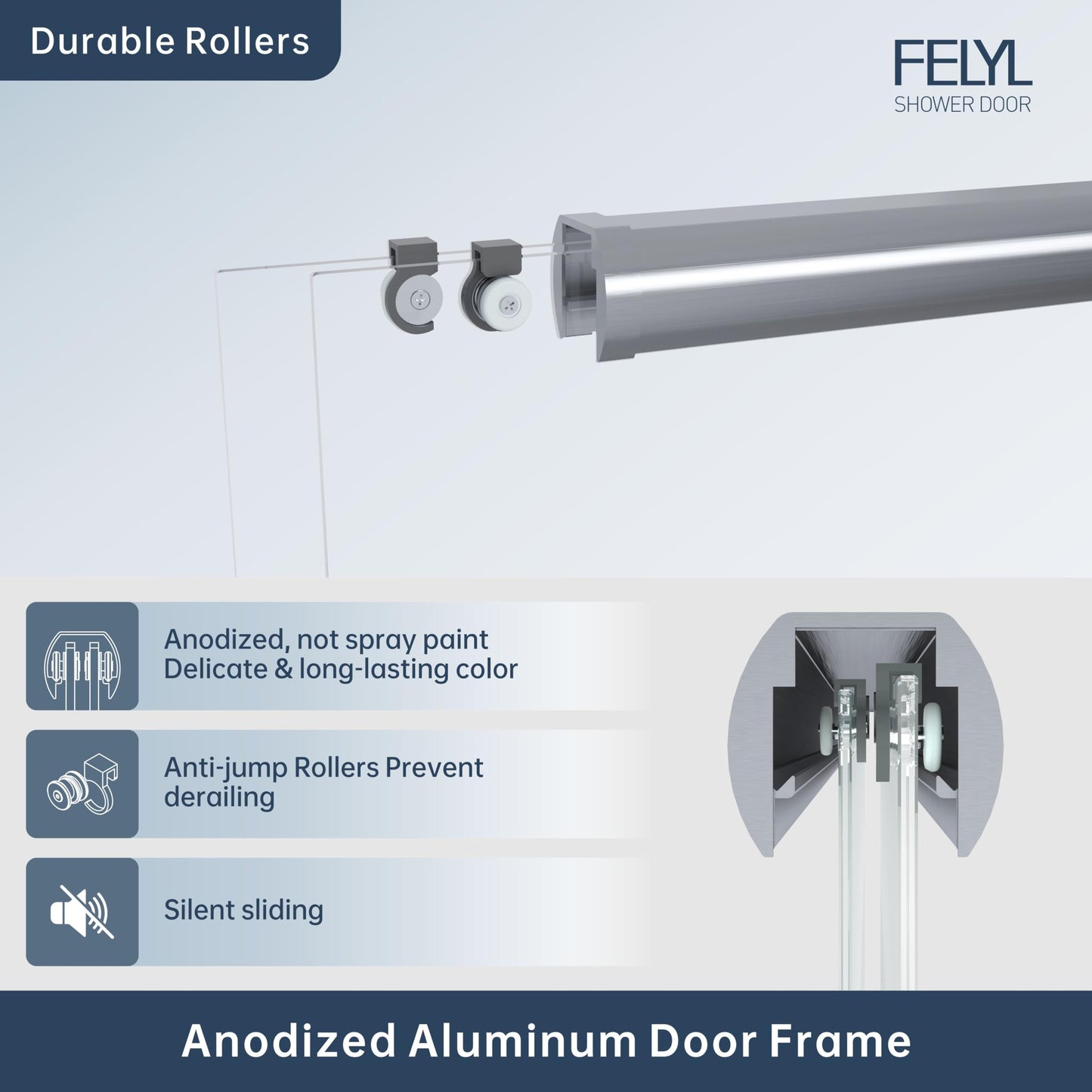 FELYL Double Sliding Shower Door 43-48" W x 72" H, Brushed Nickel, Bypass Shower Door, Clear Glass, Framed, 1/4" (6mm) Tempered Glass