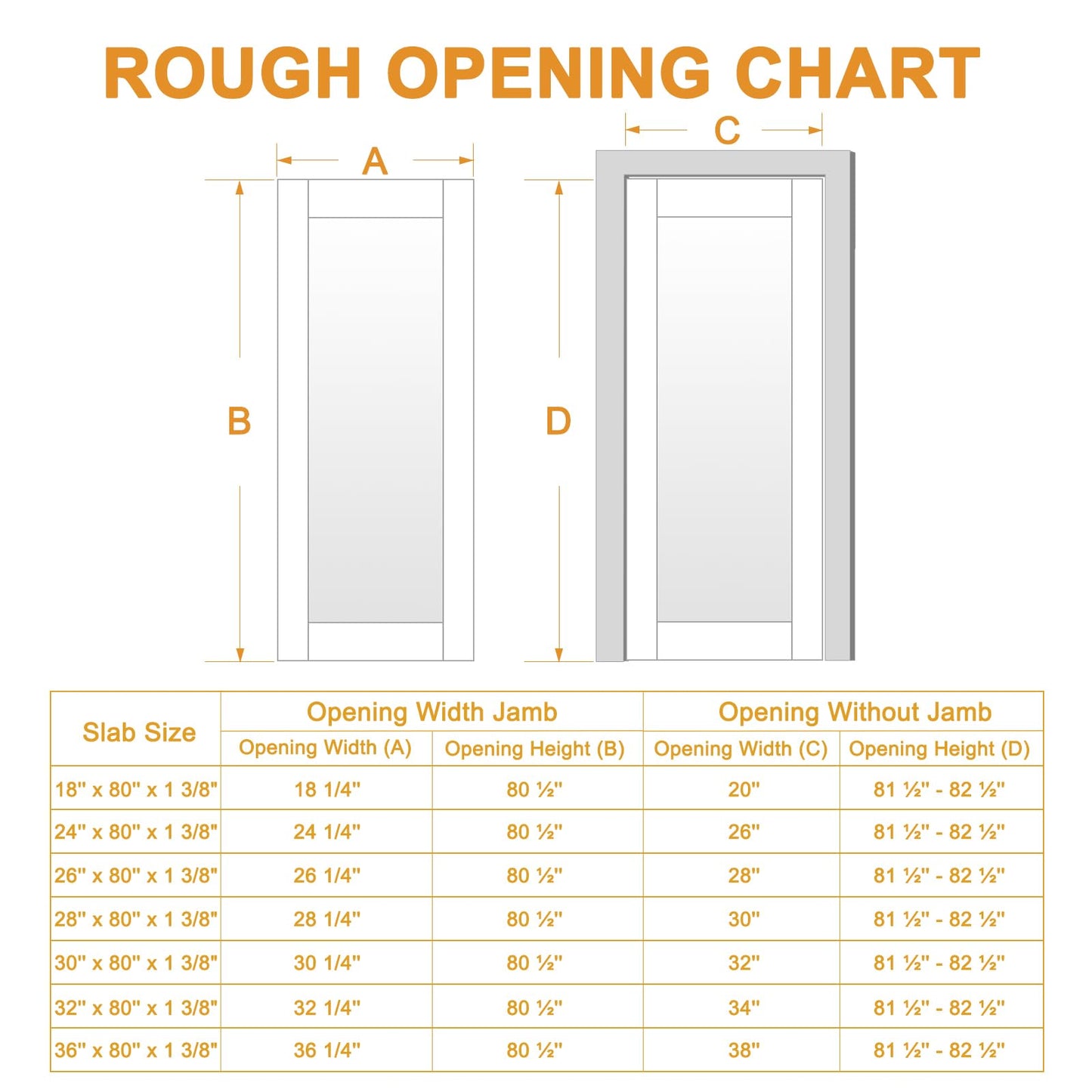 32" x 80" Slab Door, One Side Mirror Interior French Door, Pre-Finished Paintable Single Panel for Utility Room Pantry Closet as Prehung, Pocket, Bifold, Barn Doors-Shaker w/o Hardware, White Doors