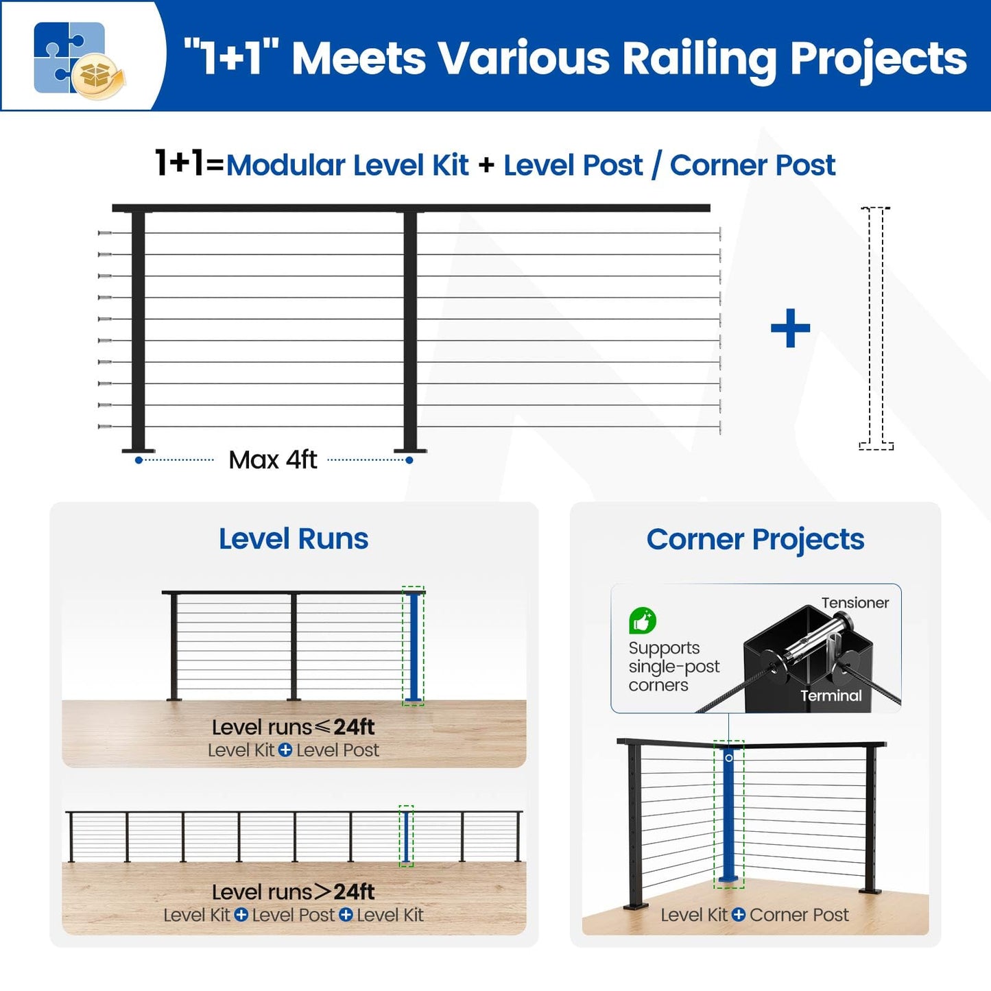 Muzata 16-20FT Modular Black Cable Railing Kit with Handrail 36 Inch 5 Level Post Kit Complete Set Cable Railing System for Decks Length Adjustable Easy DIY with Paper User Guide RW01