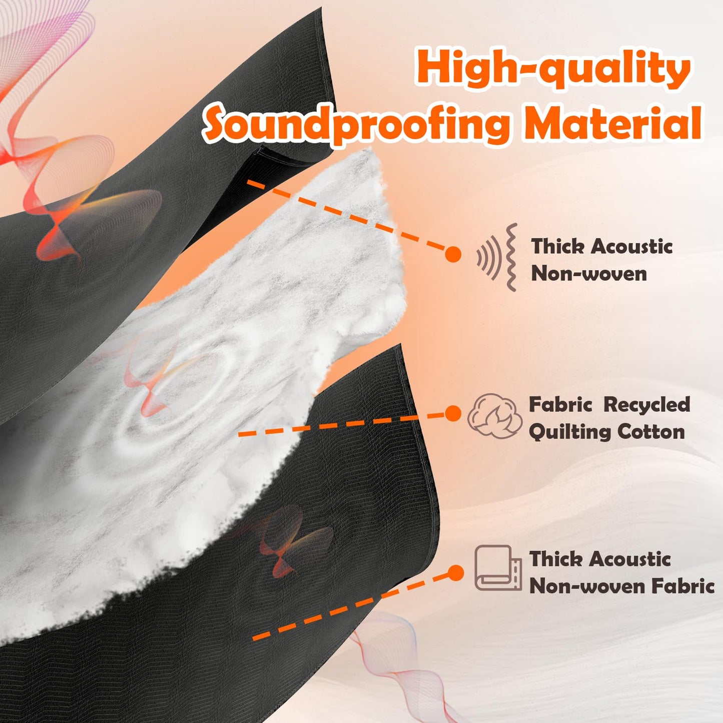 Soundproof Blanket for Door 96" x 80", 4 PCS Heavy Duty Sound Dampening Curtains, Noise Cancelling Studio Acoustic Blanket, Light Blocker, Moving with Grommets for Home, Window, Furniture, Black