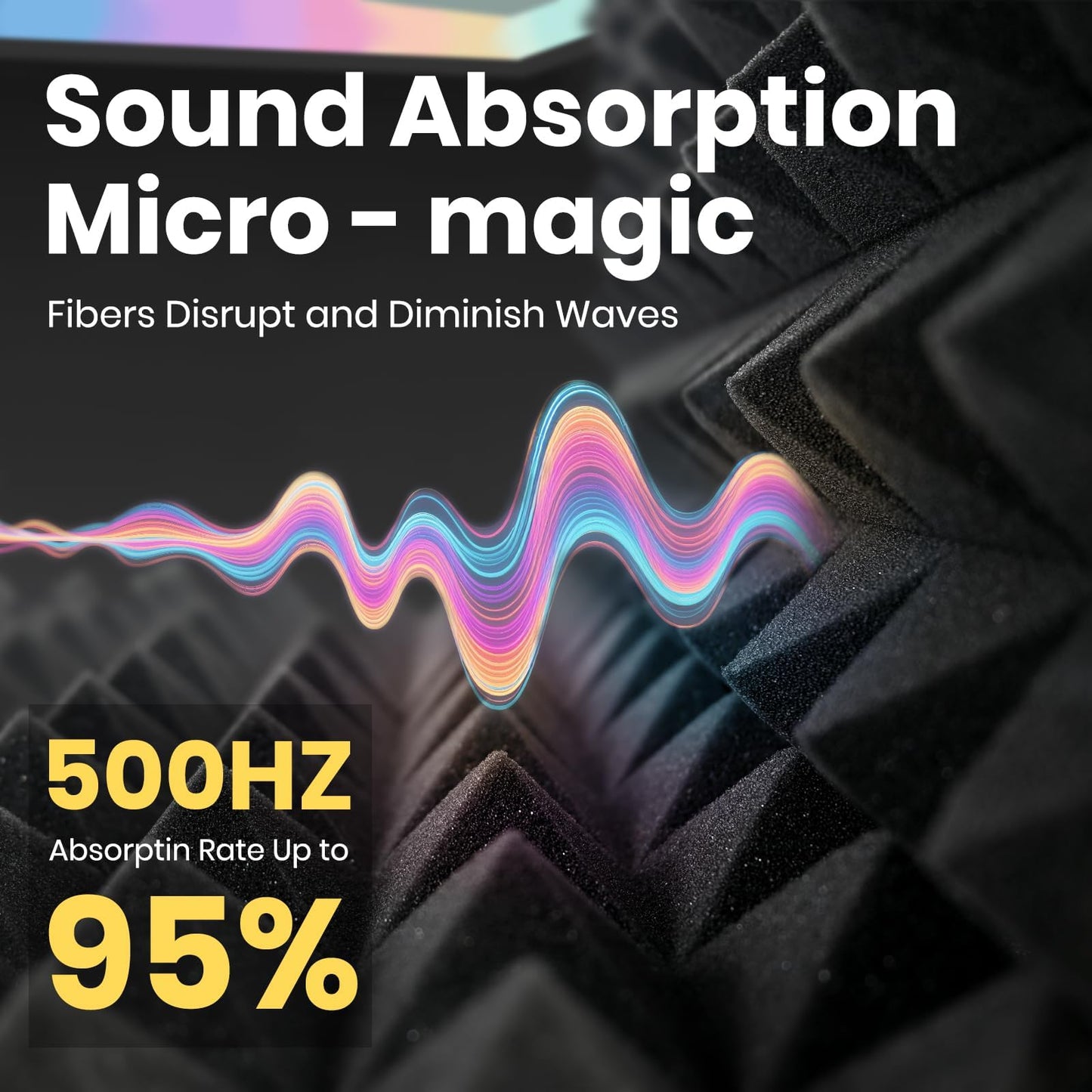 Focusound Acoustic Panels 24 Pack 2"x12"x12" with 120 PCS Double-Side Adhesive - Sound Proof Pyramid Foam for Walls, Home Studio Noise Absorption & Echo Control Kit
