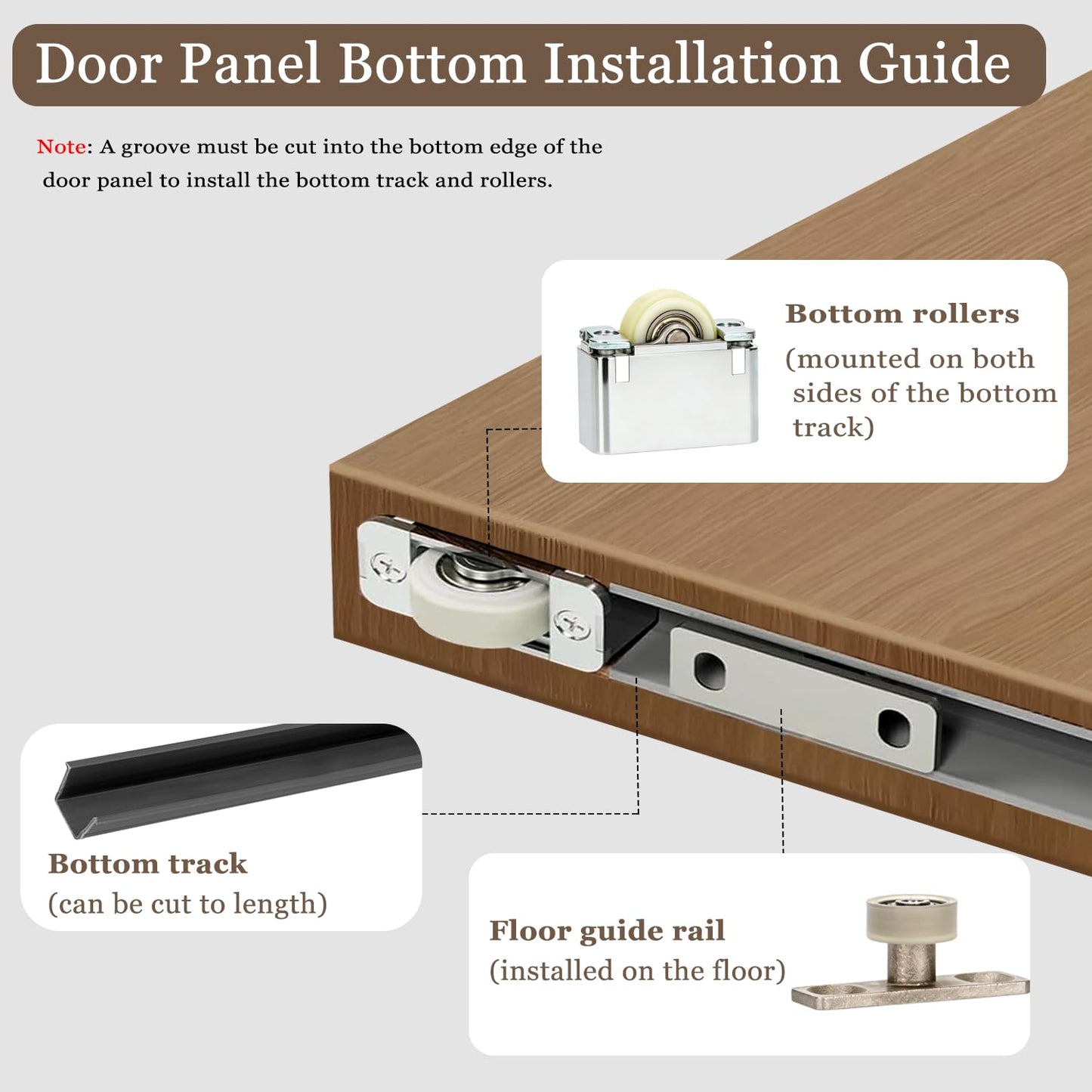 Souyou 36" Concealed Sliding Barn Door Hardware Kit with Soft Close Mechanism - Wall Mount no Floor Track Fits 28"-32" Opening Width Hidden Barn Door Hardware Kit (Door not Included)