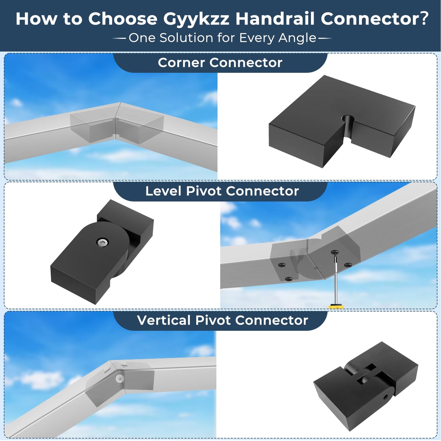 Gyykzz 2 Pack Black Corner Connector, 90 Degree Hand Rail Accessories for Top Railing, High Strength POM Connecting Block Handrail Fitting for Corner Deck Cable Handrail System