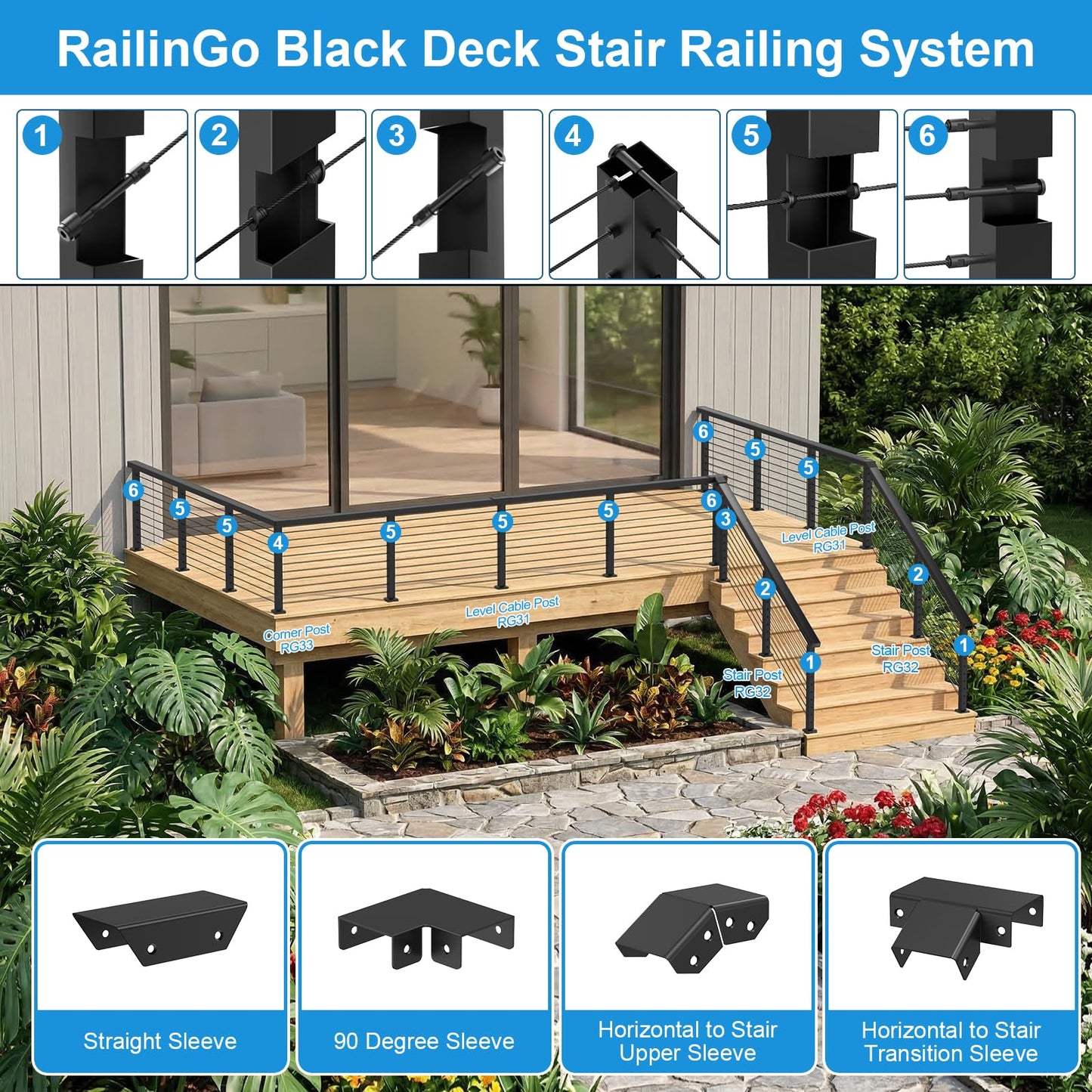 RailinGo Aluminum Extension Connector for Rectangular Handrail, Black Powder Coated Straight Sleeve for Cable Railing Handrail System, Flat Handrail Accessories, Black Wire Railing Kits, RG50