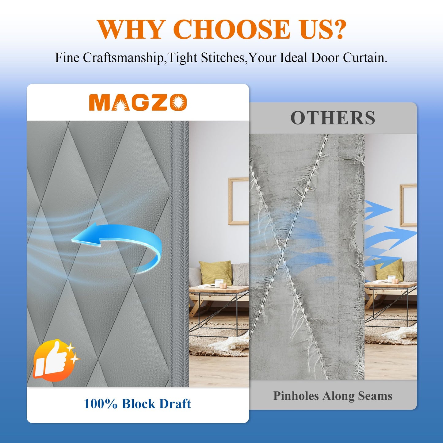 MAGZO Magnetic Thermal Insulated Door Curtain, Fits 32'' x 80'' Door(Curtain Size 34'' x 82''), 5 Layers Oxford&Cotton Cover Blanket Insulation for Winter/Doorway/Attic Doors, Keep Cold Air Out, Grey