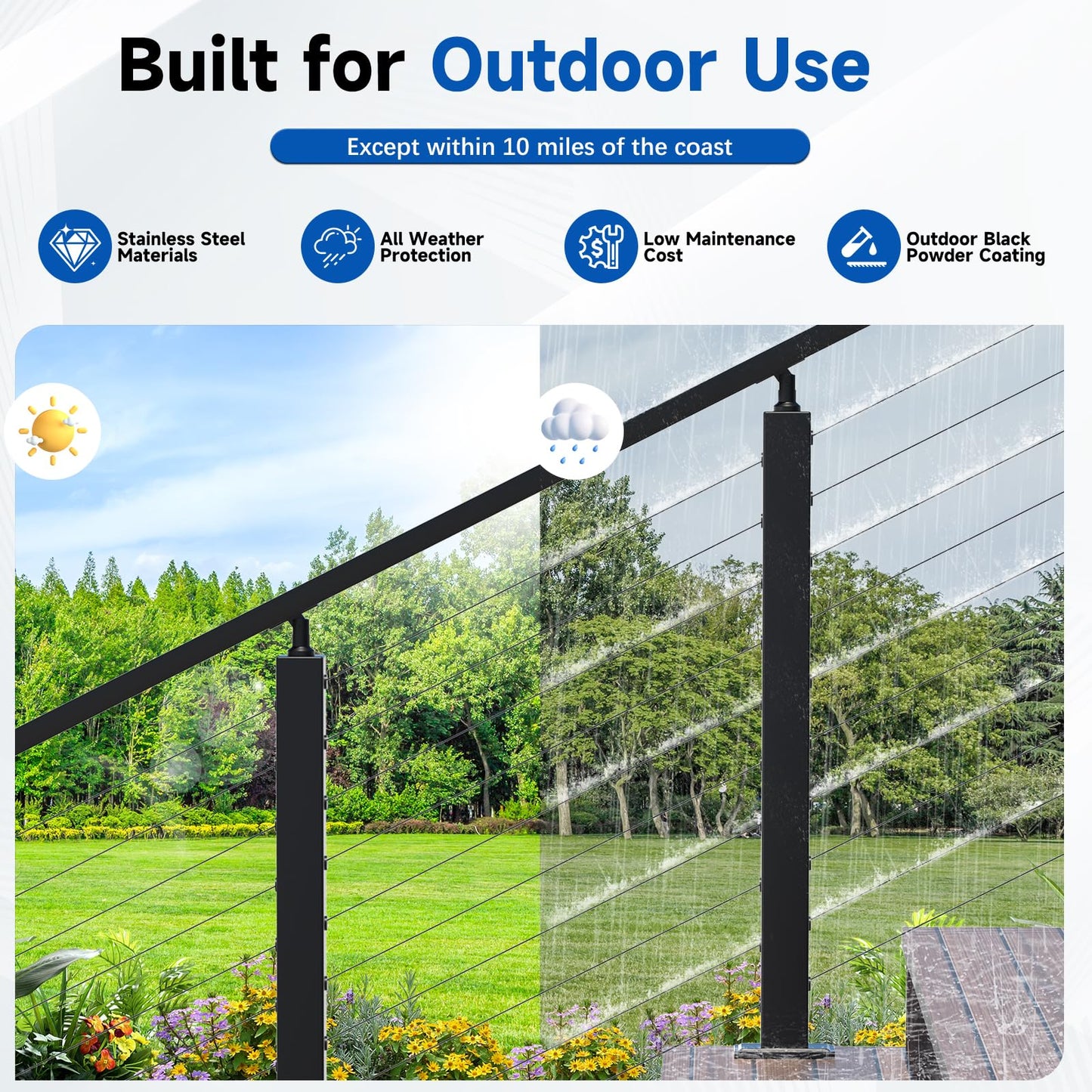 Zylorix 36" 8-16FT Swageless Modular Black Cable Railing System Post Kit with 2 Stair Posts Fit 28-38 Degree Stairway, T304 Stainless Steel, Patent Reusable Cable Railing Kit, Upgraded Powder Coated