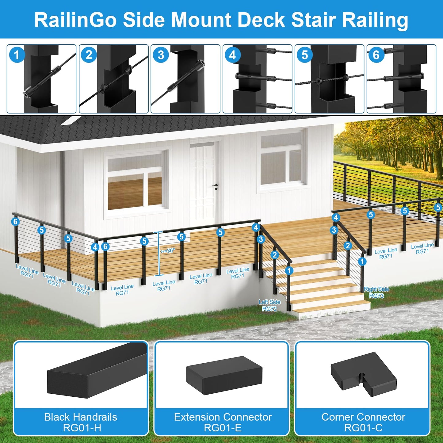 RailinGo 36" Side Mount Cable Railing Post Kits Include 2Pack Flat Top Level Drilled Cable Posts, 150FT Wire Rope, Black Fascia Mount Cable Railing System, 1/8" Stainless Steel Wire Railing Kits, RG71