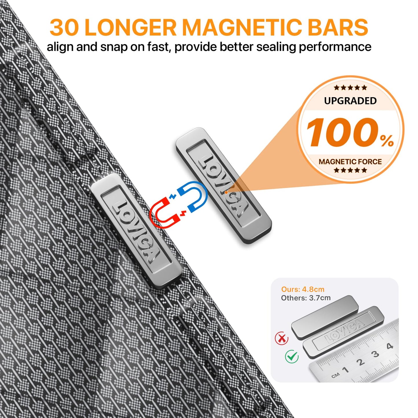 LOVIGA Heavy Duty Thermal Insulated Door Curtain, Thicken Oxford & Cotton Magnetic Thermal Door Cover for Winter, Weatherproof, Self Sealing, Keep Cold Out, Fit Doors Size 36 Inch×82 Inch Grey