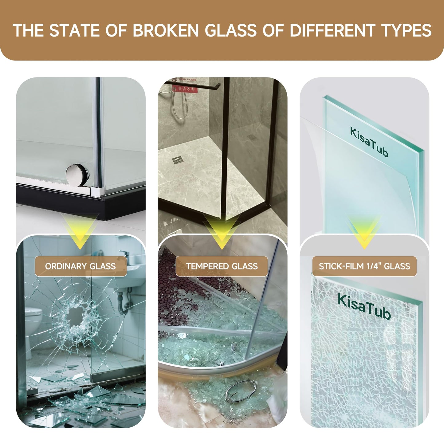 Double Sliding Shower Door 56-60 in W x 76 in H, 1/4"(6mm) Tempered Glass with Explosion-Proof Film and Nano Coating，Matte Black Semi-Frameless Shower Door