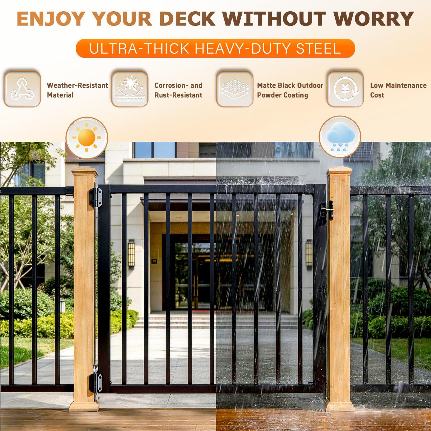 Deck Fence Gate Outdoor 32.5" Hx48 W Heavy Duty Steel Anti-Rust Door with Customizable Width, Metal Gate for Residential, Yard, Patio(No Hinge)