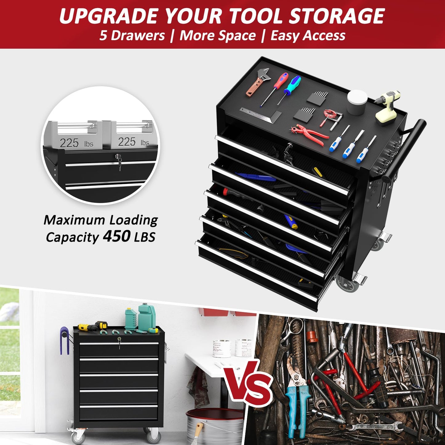 Kieperi 5 Drawers Rolling Tool Chest with Wheels, Portable Rolling Tool Boxes with Wheels, Tool Box Storage Cabinet with Locking System for Garage (Blue, 5 Drawers)