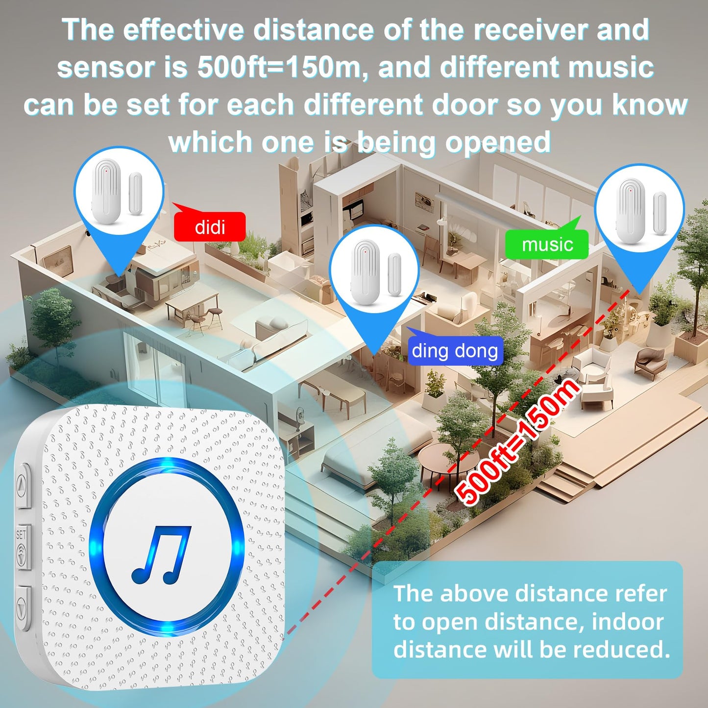 SanJie Door Chime, Door Open Contact Sensor Alarm for Business/Store/Home/Office When Entering, with 500 FT Range,26 Chimes 5 Adjustable Volume 2 Receivers +2 Sensors