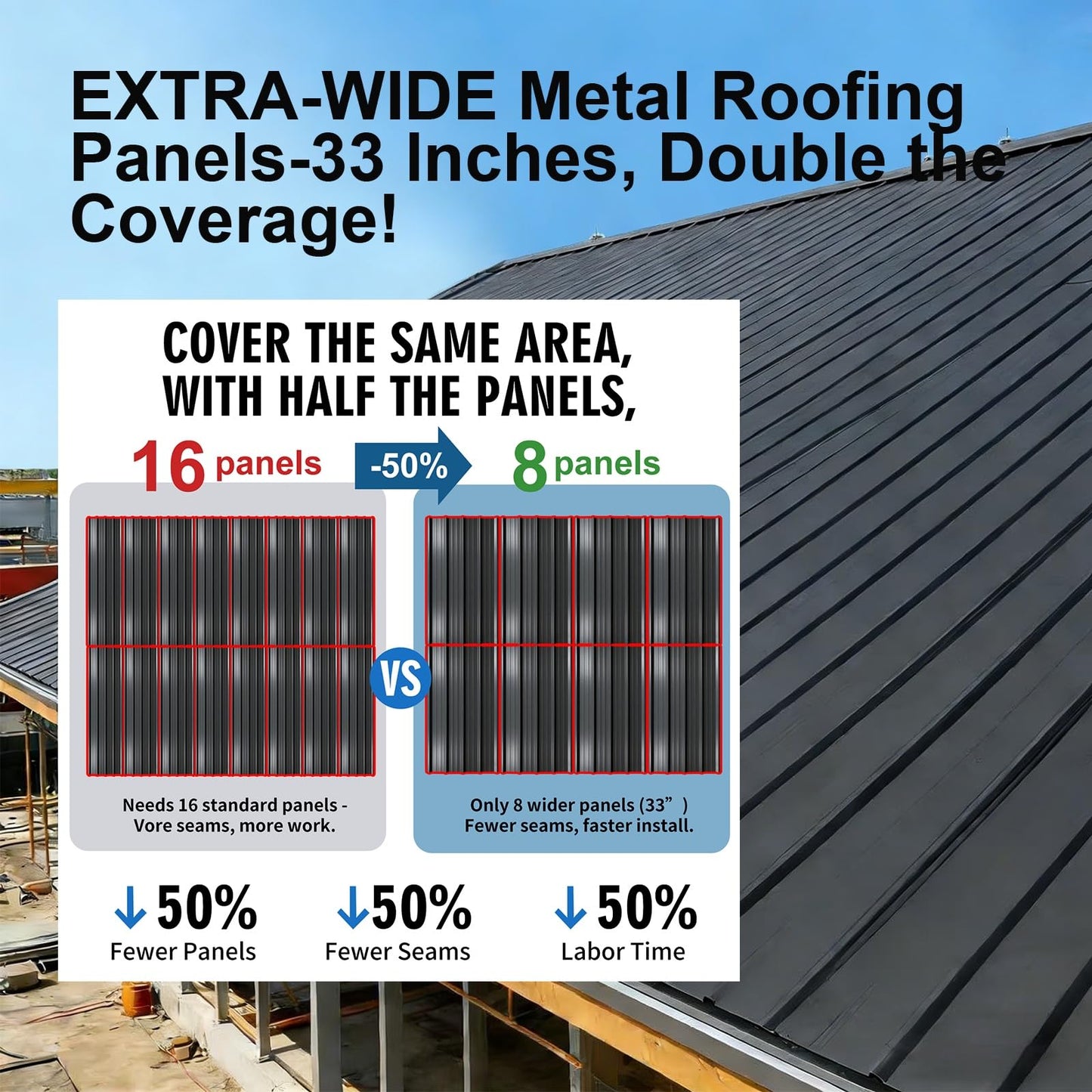 Extra-Wide Coverage Metal Roof Panels (62"x33") Corrugated Galvanized Steel with Screws Waterproof for Warehouse Industrial Shed Garage Patio Roofing 8 Pcs Gray