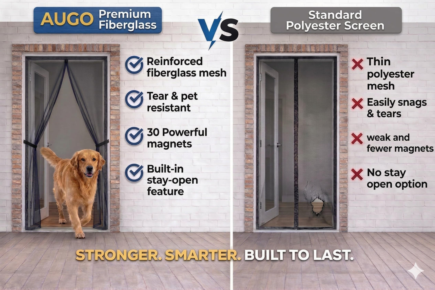 AUGO Heavy Duty Magnetic Screen Door – Fiberglass Pet Resistant Mesh, Self Sealing Hands Free Magnetic Closure, Tear Resistant Door Screen Keeps Bugs Out, Patent Pending Keep Open Feature – 38” x 83”