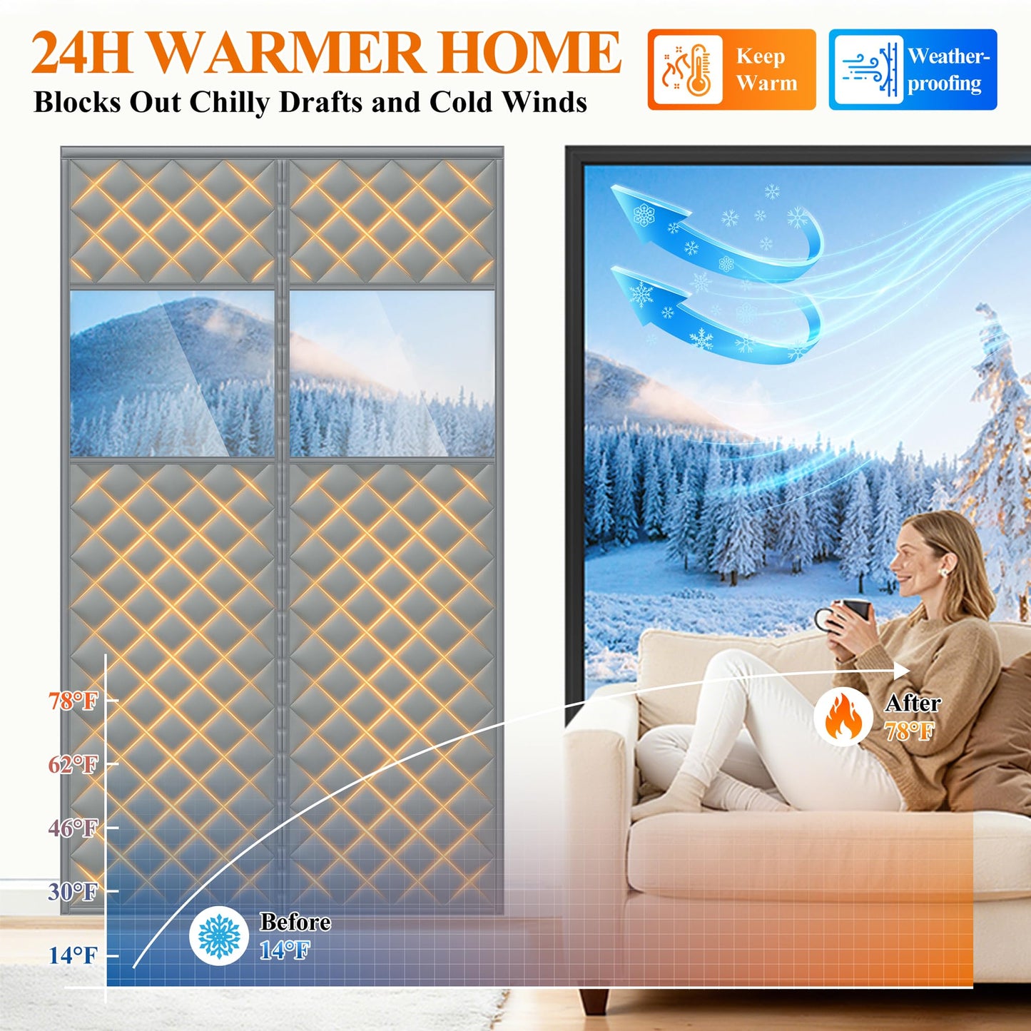 MAGZO Magnetic Thermal Insulated Door Curtain with Perspective Window, 38" x 82", Oxford Filled with Thicken Cotton, Insulation Cover Blanket for Winter/Extra-Wide ‌Entry‌ Door, Keep Cold Out, Grey