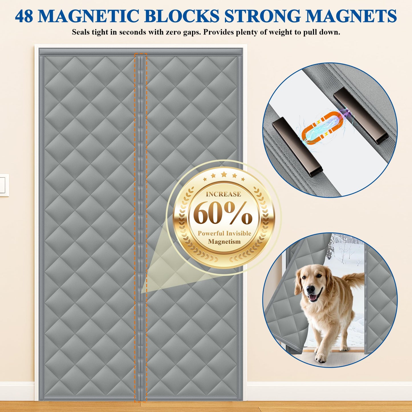 MAGZO Magnetic Thermal Insulated Door Curtain, Fits 32'' x 80'' Door(Curtain Size 34'' x 82''), 5 Layers Oxford&Cotton Cover Blanket Insulation for Winter/Doorway/Attic Doors, Keep Cold Air Out, Grey
