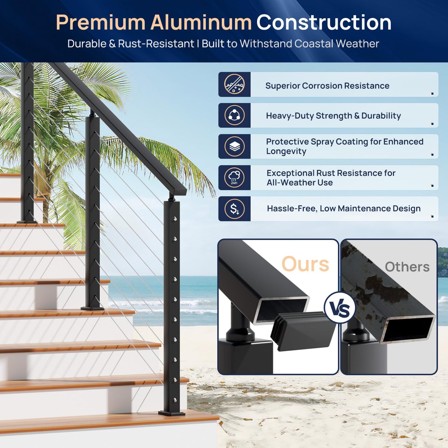 2 Pack 10FTx 2-3/8"x1-3/16 Aluminum Black Handrail with Self Drilling Screws Nylon End Caps, AAMA 2604 Coating, 3mm Thick Flat Handrail Cuttable Top Rail for Deck Stair Railing Indoor Outdoor