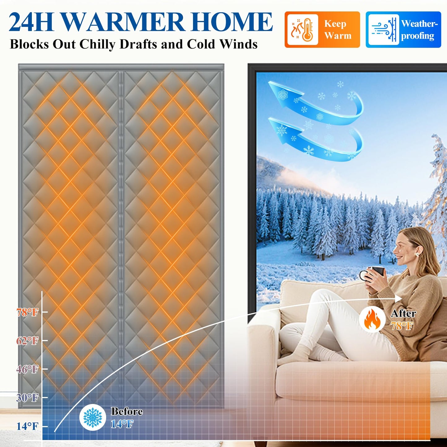 MAGZO Magnetic Thermal Insulated Door Curtain, 36" x 96", Upgraded Oxford Filled with Thicken Cotton, Weatherproof Insulation Cover Blanket for Winter/Balcony, Keep Cold Out, Grey