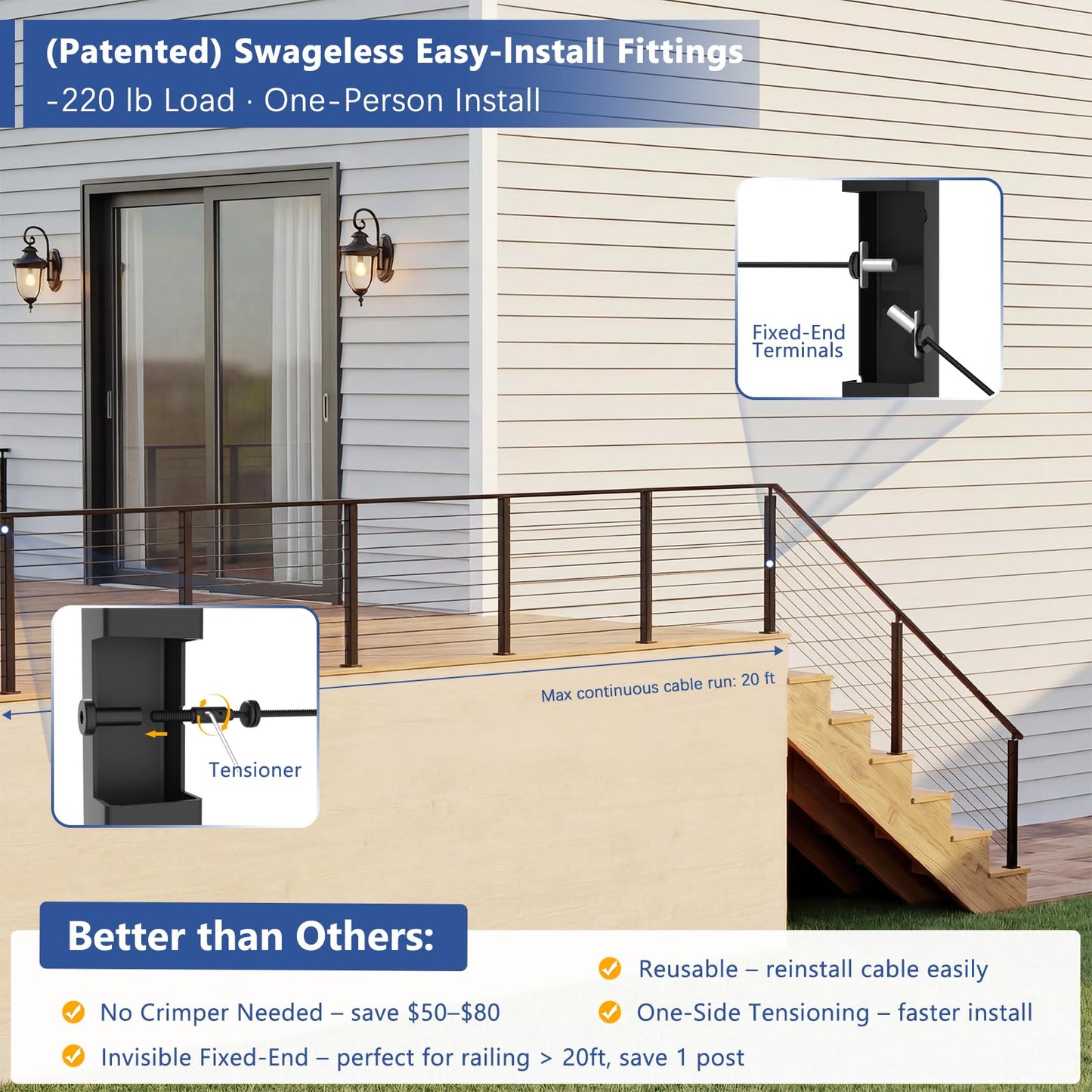Zylorix 36" Swageless 16-20FT Black Complete Cable Railing System Post Kit with Handrail Cuttable, T304 Stainless Steel, Modular Pre-Cut 1/10" Cable Railing Kit with Level Post Easy DIY for Deck Porch