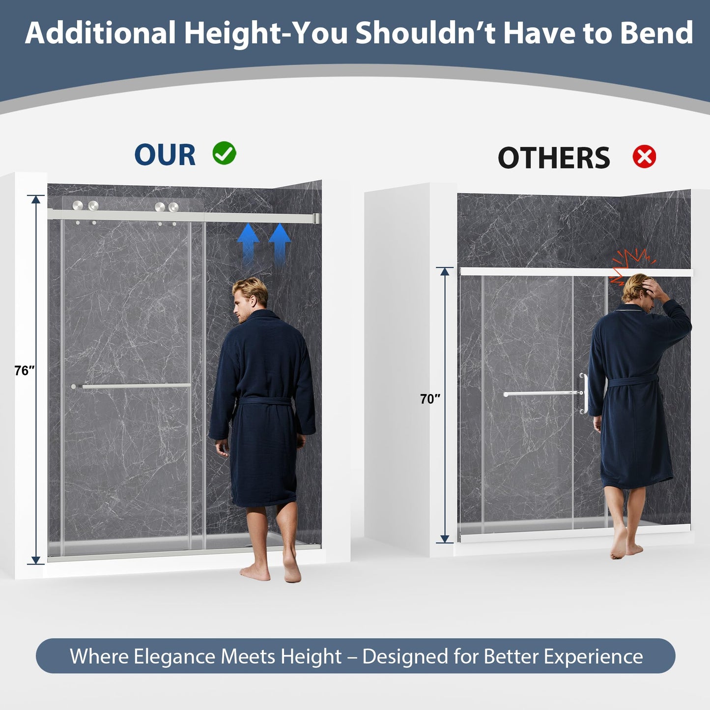 EASYWORC Frameless Double Sliding Shower Doors, 43-48" W x 76" H Shower Glass Door, 1/4" (6mm) Thick ANSI Certified Tempered Glass with Explosion-Proof Film and Nano Coating, Brushed Nickle