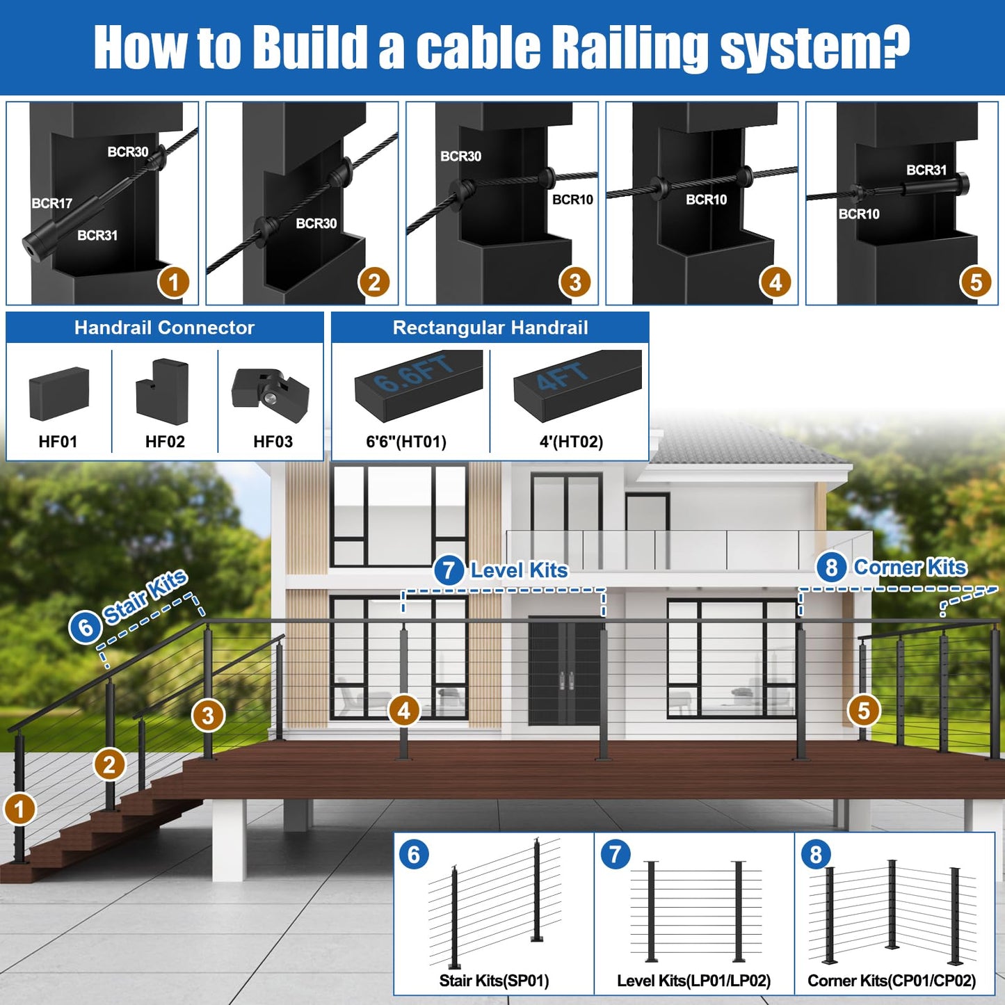 CKE 6'6" Stainless Steel Cable Railing Handrail for Indoor Outdoor Deck Stair Flat Top Rail Cable Railing System, Black Rectangular Handrail Cable Railing Kits with End Caps, HT01