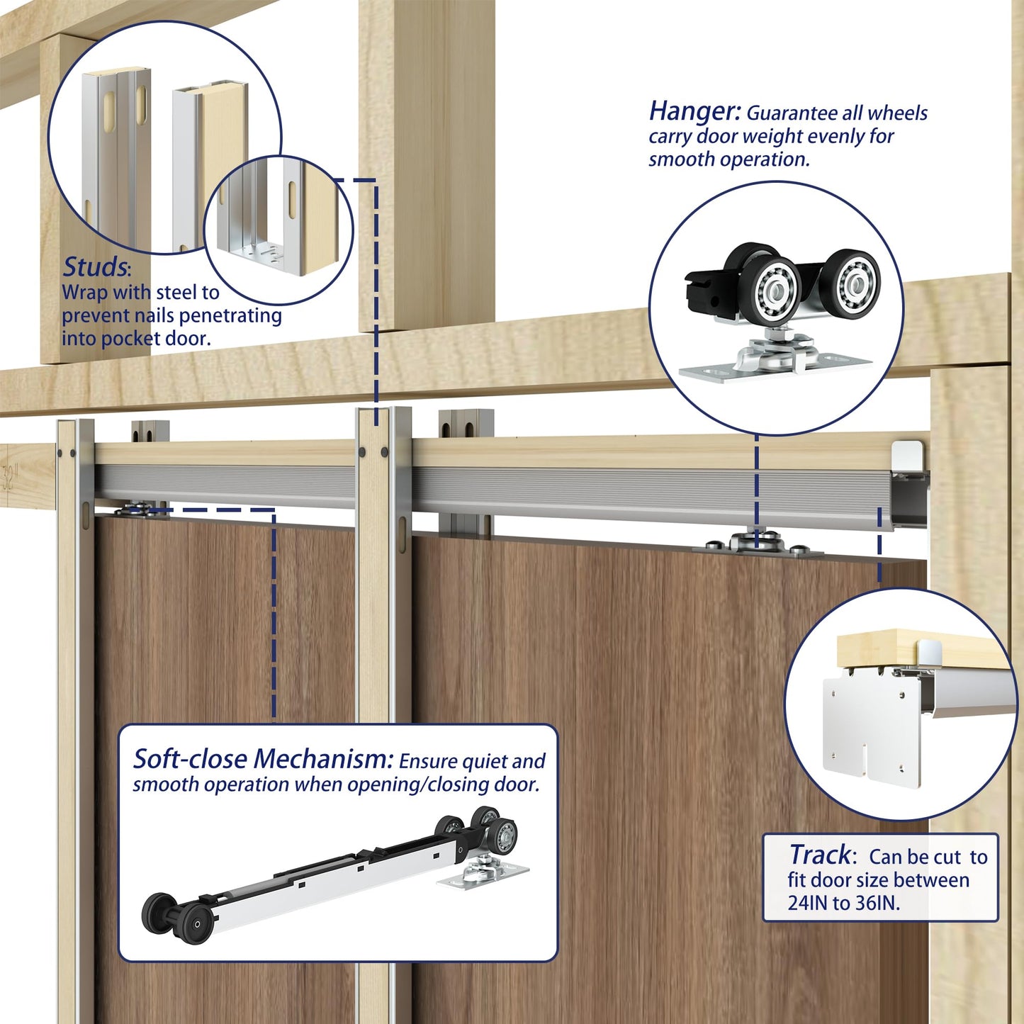 JUBEST 30"x80" Pocket Door Frame Kit with 88LBS Two-Way Soft-Close Mechanism, Durable, Easy to Install Hidden Door Kit, for 24" to 30"x80"