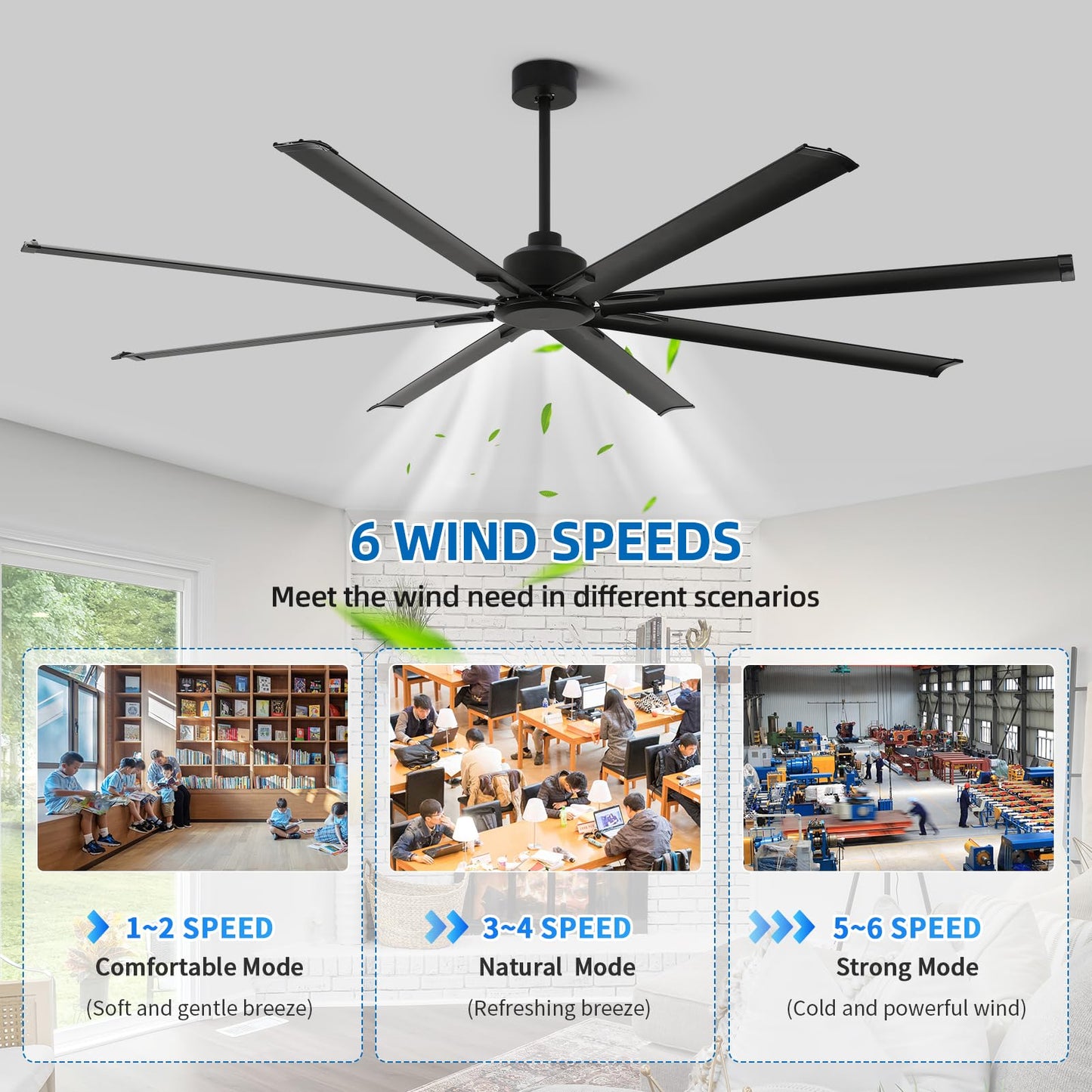 RIENAZA 96 Inch Industrial Ceiling Fans without Lights，Large Ceiling Fan with 8 Reversible Aluminum Blades, 6-Speed Remote Control, Home or Commercial Ceiling Fan for Porch，Garage，Shop