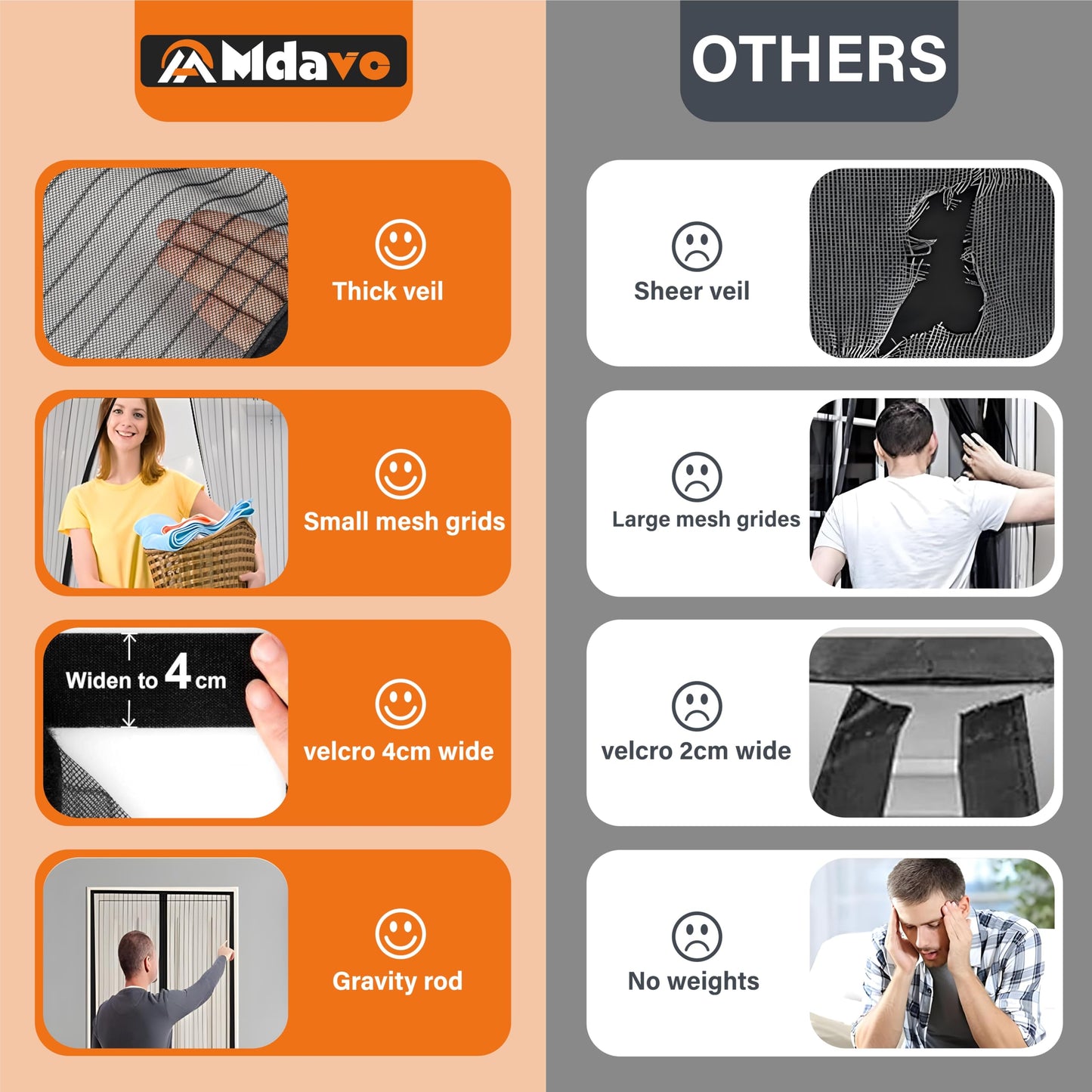 Magnetic Screen Door, Heavy Duty Door Screen Magnetic Closure Keep Bugs Out,Pet & Kid Friendly，Hands Free Door Screen Fit Door Size40 x 96 Inches ‎Black