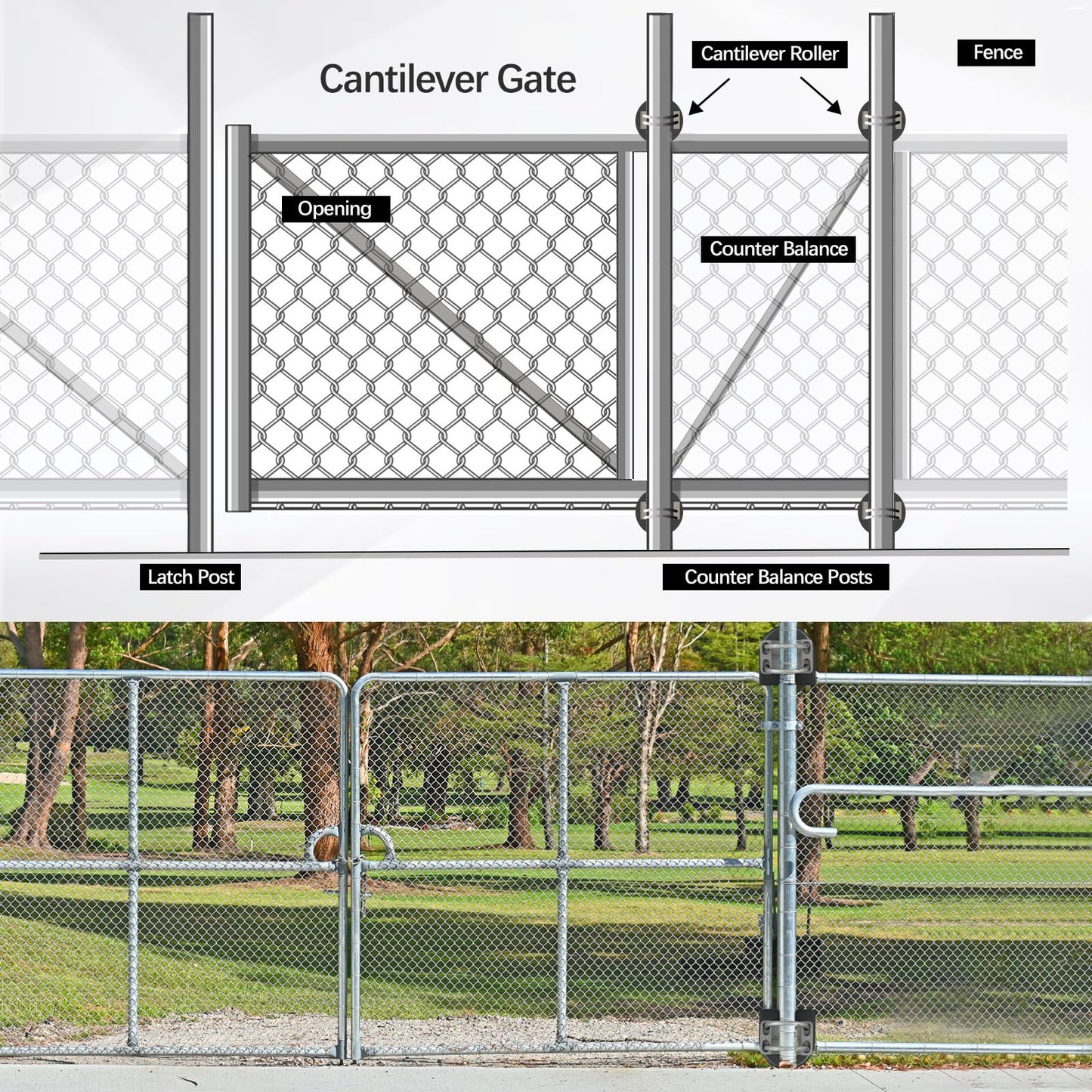 Pubotlu 4 Pack Sliding Gate Rollers,Nylon Cantilever Rollers 2-3/8" Gate Frames, 4" Round Post Chain Link Fence Parts, Cantilevered Rail Fence Gate Kit,Sliding Gate Kit Hardware